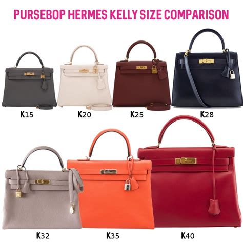 mini kelly hermes price